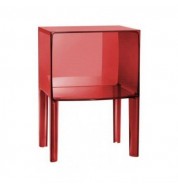 Ghost Buster Small - Transparent Ruby Red